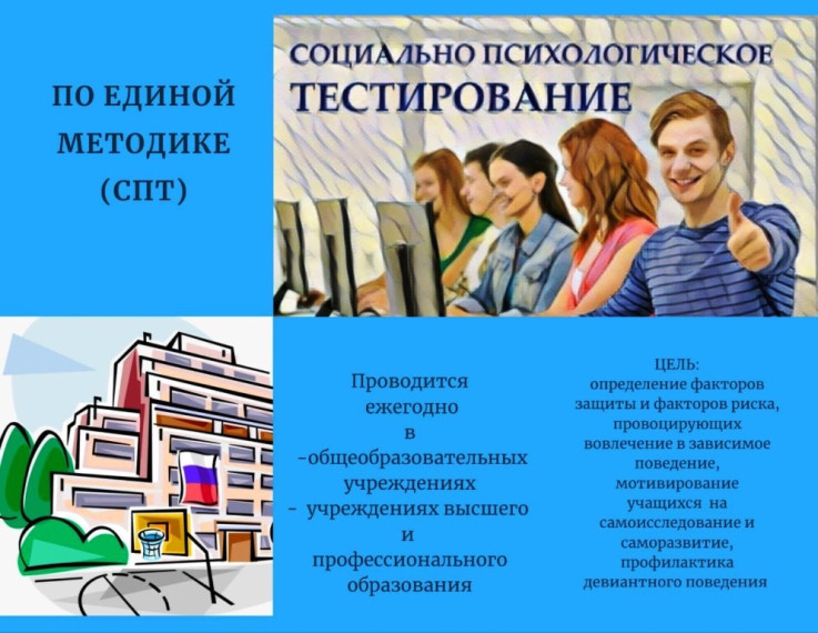 Социально-психологическое тестирование в 2023.